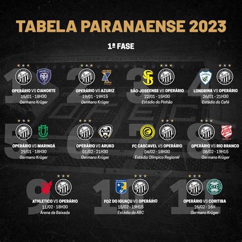 jogos campeonato paranaense 2023